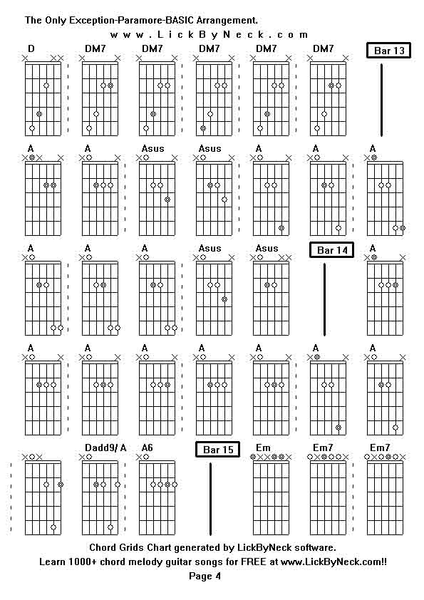 Chord Grids Chart of chord melody fingerstyle guitar song-The Only Exception-Paramore-BASIC Arrangement,generated by LickByNeck software.